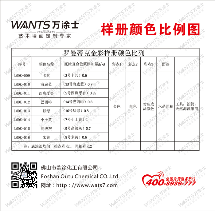 罗曼蒂克颜色比例二维码