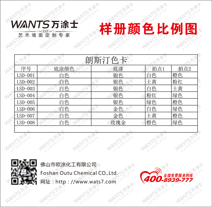 朗斯汀颜色比例二维码