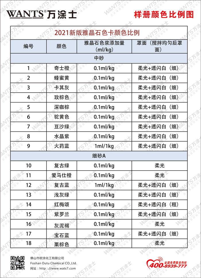 2021-9月新版雅晶石颜色比例二维码