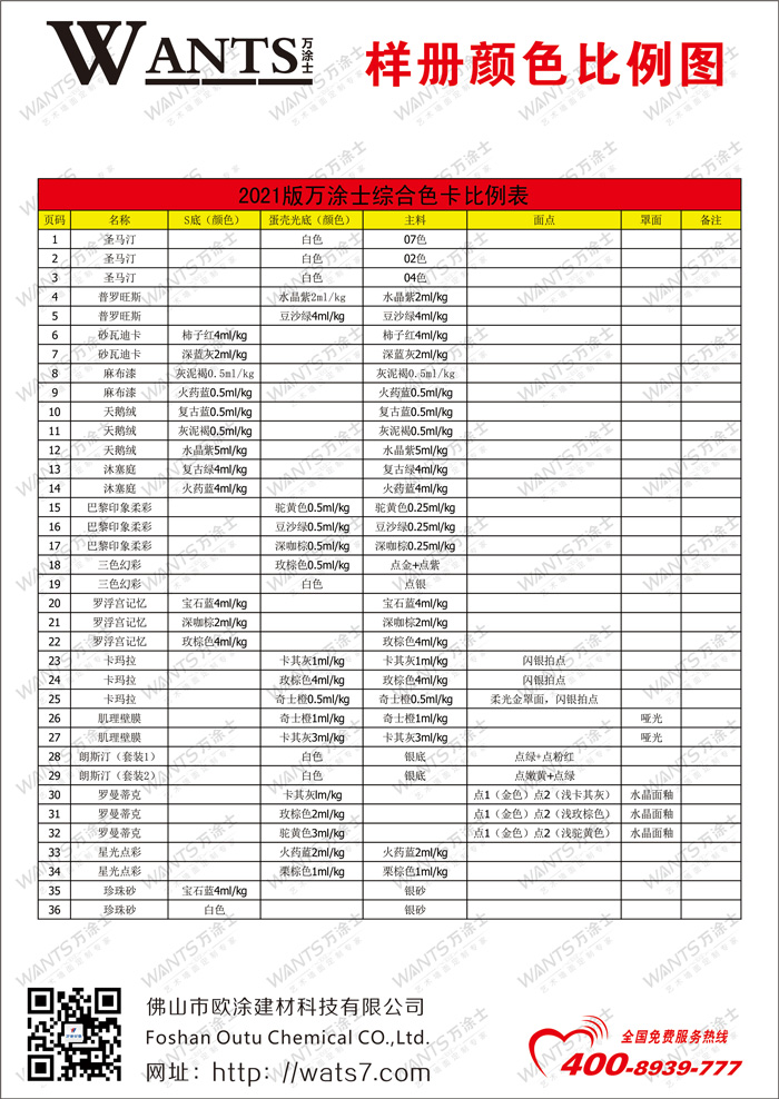 2021版综合色卡颜色比例二维码（1）